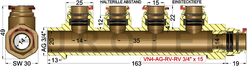 description